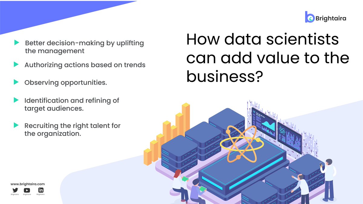 Unleash the power of Data Science for business success!
#DataScience #BusinessValue