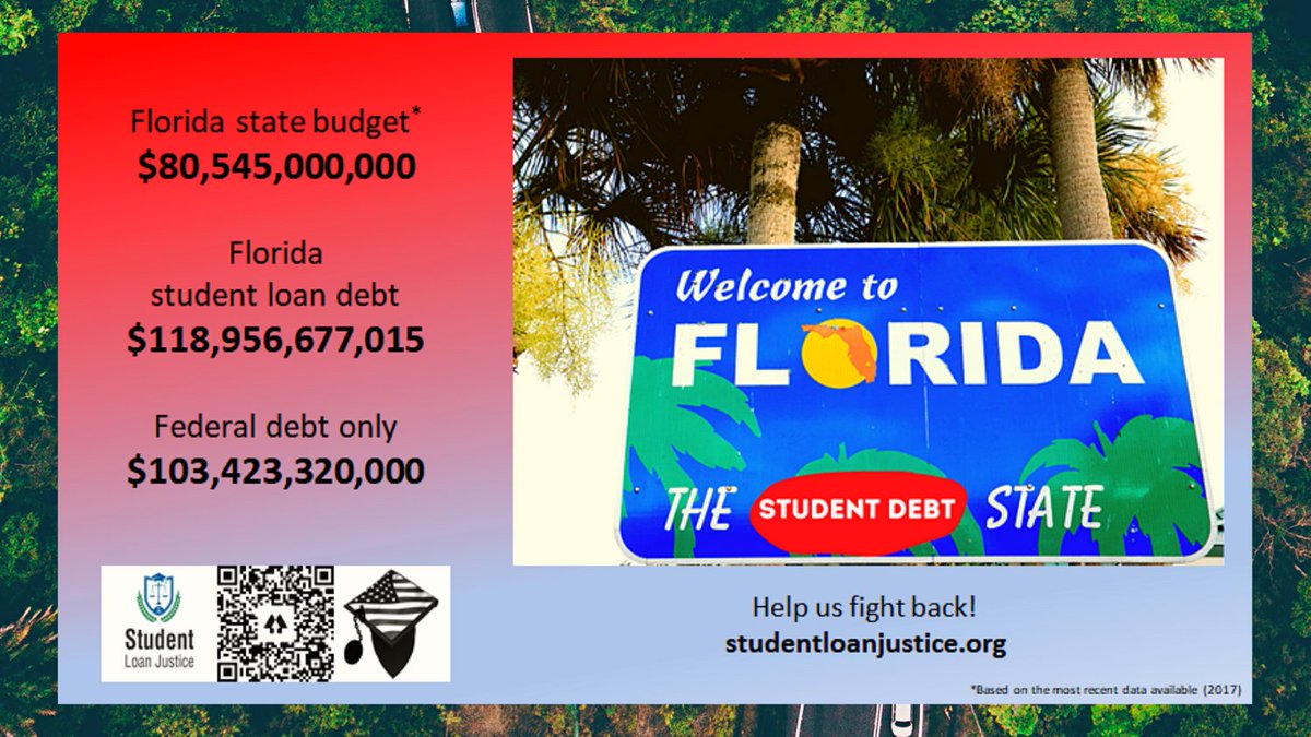 #Florida is SINKING in #studentloans.  No one in the state seems to know.

They need to know.

@MiamiHerald @orlandosentinel @GovRonDeSantis 

$6 BILLION in interest, ALONE, is sucked out of the state and sent to the Dept. of Education EVERY YEAR!

It's like a cancer.