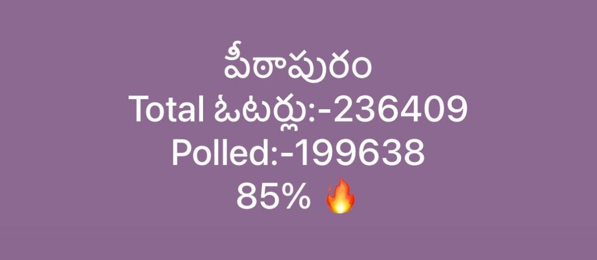 cinemadetective's tweet photo. #Pithapuram #PawanKalyan Mass🔥🔥🔥🔥
#Janasena #APElections2024 https://t.co/5sdOxSvdTV