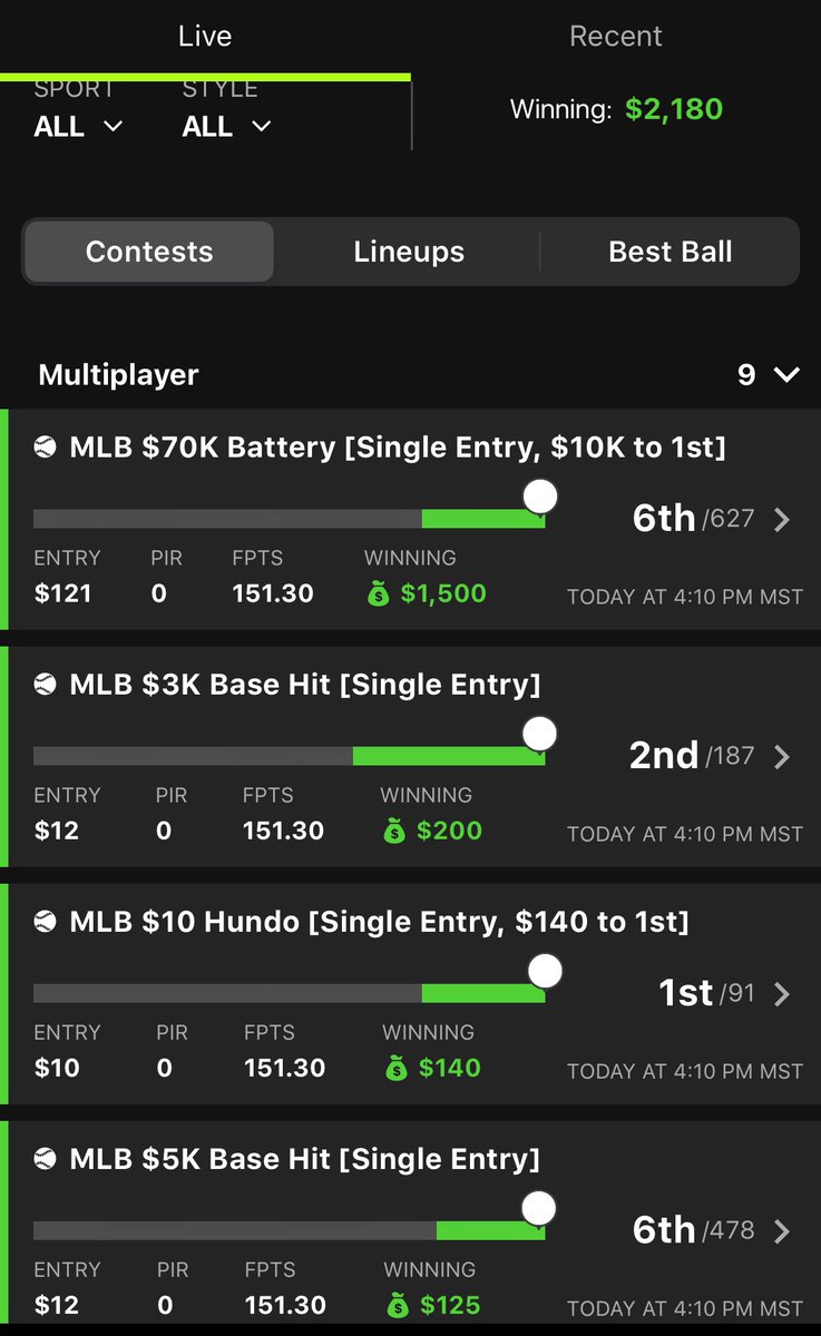 Solid day of baseball 👑
@DraftKings