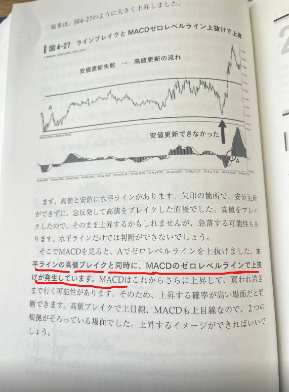 vanthucbk's tweet photo. Sách của một trader Nhật 12 năm k thua đây. Có một cái tip khá hay thế này chia sẻ cho ae.
Đây là nguyên văn trong sách : đầu tiên là kẻ hai đường đi qua vị trí cao nhất và thấp nhất của giá. Chỗ mũi tên, giá không tạo thành đáy thấp hơn mà bật ngược lại, sau đó breakout giá cao nhất. Sau khi breakout thì giá có thể đi tiếp, thế nhưng cũng có khả năng giảm xuống đột ngột ( fail break). Vì thế mà chỉ nhìn các đường ngang để phán đoán lên hay xuống là không thể đúng k.
Vì thế mà nhìn thêm MACD, nó đã đi từ dưới cắt lên trên đường ngang 0. Khi giá breakout điểm cao nhất thì đồng thời MACD cũng vượt lên trên . MACD có khả năng từ đây tăng lên đến điểm quá mua. Nghĩa là đã có hai dấu hiệu là giá breakout và đồng thời MACD vượt qua điểm 0 nên khả năng tăng là xác xuất cao.
Vậy áp dụng trên #BTC  như thế nào? Cuối tháng 10/2023 thì BTC khi đó giá 31k$ có một nến breakout kèm theo đó MACD cũng đi từ giá trị âm vượt lên trên 0 giống hệt miêu tả trong sách trên. Tiếp đó là kết quả Breakout đã thật sự diễn ra mạnh mẽ. 
Đó mỗi tuần đọc một cuốn sách là tầm một năm sau ae sẽ trở thành master ngay thôi. Lưu lại đợi mô hình tiếp theo nhé.
