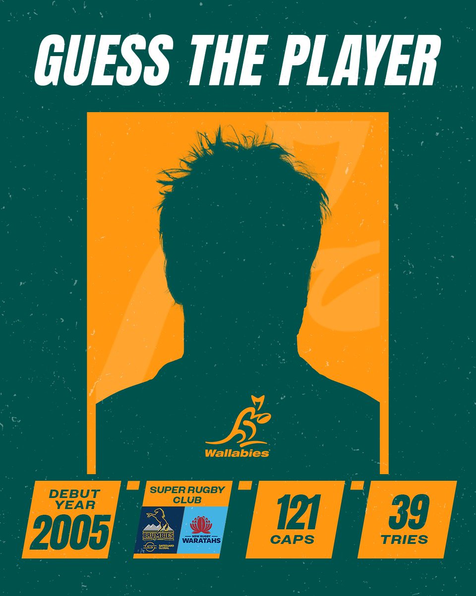 Who could it be now? 👀🦘 #Wallabies