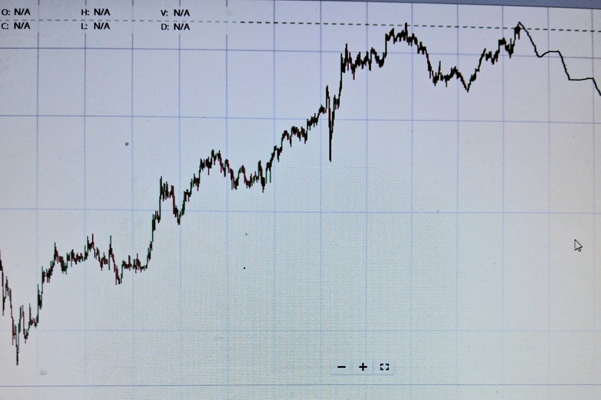 #Nifty #Banknifty #Niftyfuture #CnxIT #Bankniftyfut 
#Muthoot 
Muthoot finance 1691 

Expecting 999 

Clean weekly charts 
Don't chase this coz of gold is going new high 

Positional