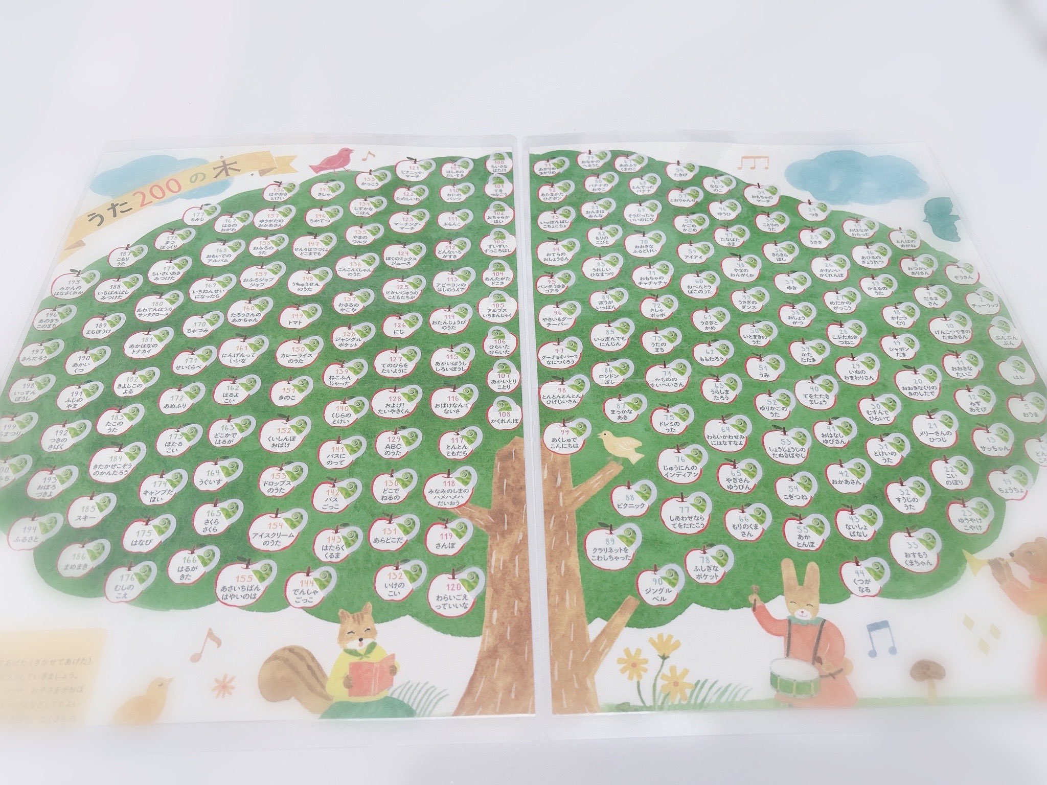 くもんのうた200 ラミネート済み　※カメレオンリーダーなし ぺこぺこママ🍼2y on X: 