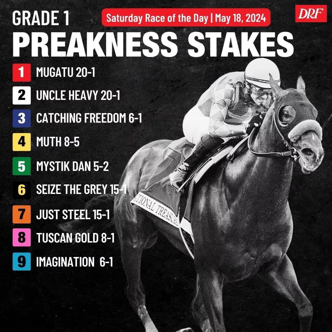 BoxingLCN's tweet image. #Muth
#Preakness149
