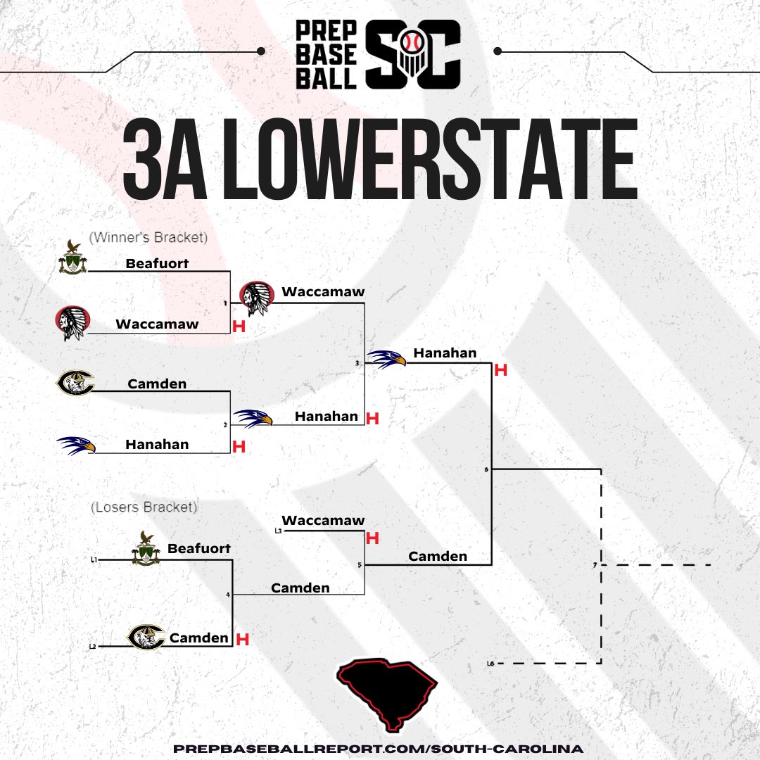 3A Lowerstate Championship is SET 

<a href="/BaseballHanahan/">Hanahan Baseball</a> hosts <a href="/CamdenHighbsb/">Camden Baseball</a> 

#Road2🏆 #StewieHawks