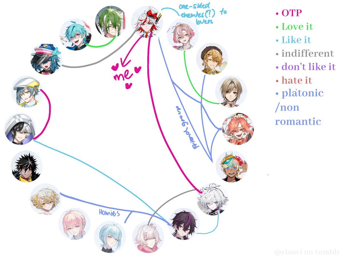 updated Fragmem shipping chart (I have become an AruChaco ejoyer)