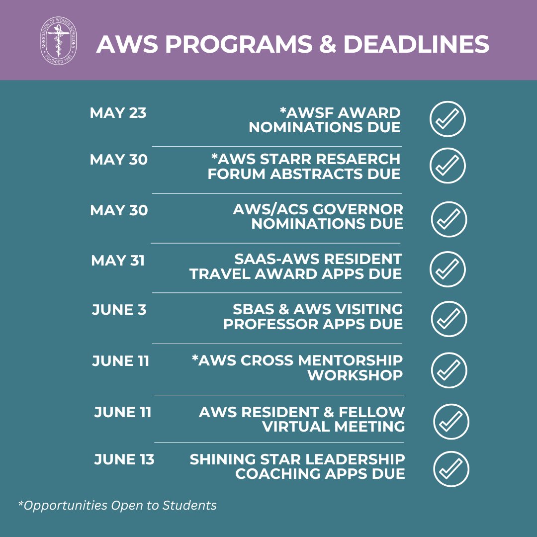 Don't miss important opportunities and events for women surgeons and surgeons-in-training at AWS! womensurgeons.org/current-opport…