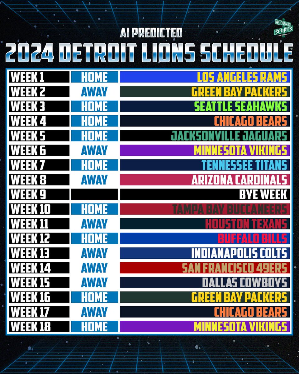 AI Predicts the Detroit Lions schedule 👀 Opening night against the Rams. Thanksgiving against Buffalo. How would you feel about this schedule?