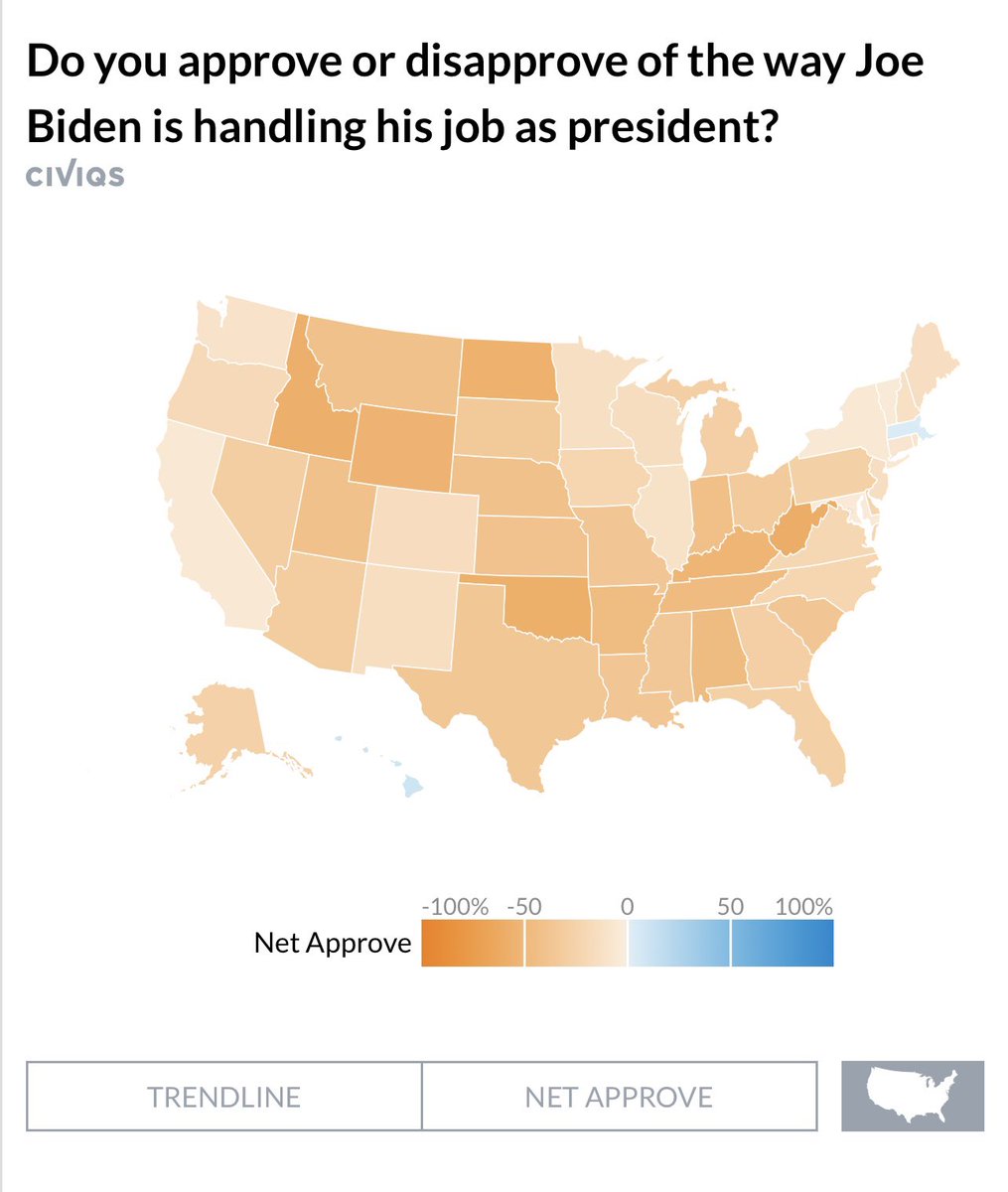 Only two states approve of Joe Biden’s job. Massachusetts and Hawaii. Don’t like Biden? Vote. Volunteer. Be vocal about it 🗣️ 
#Trump2024 #RegisterRepublican 
#VoteRepublican