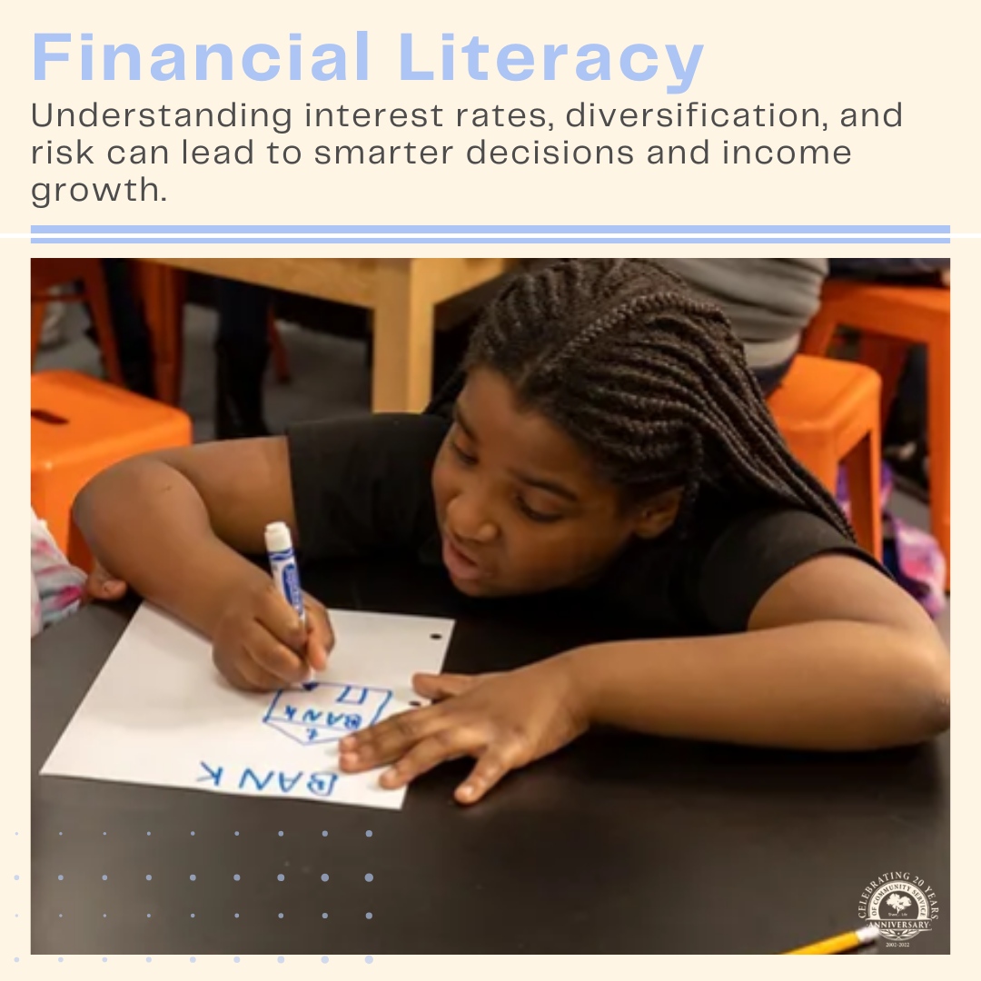 Understanding interest rates, diversification, and risk can lead to smarter decisions and income growth. Let's make our money work for us. #FinancialLiteracy #InvestingSmart