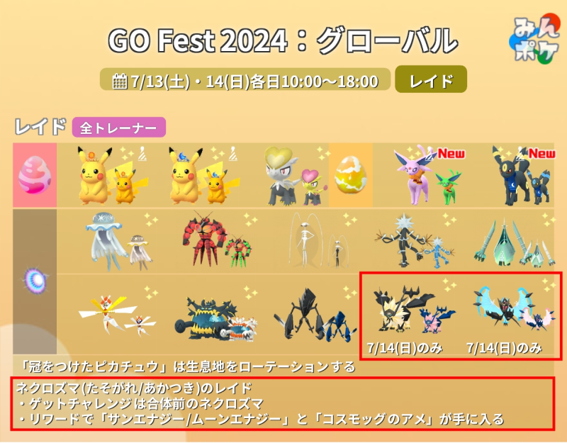GO Fest 2024の新たに判明した情報 ✓ネクロズマ(たそがれ/あかつき)が