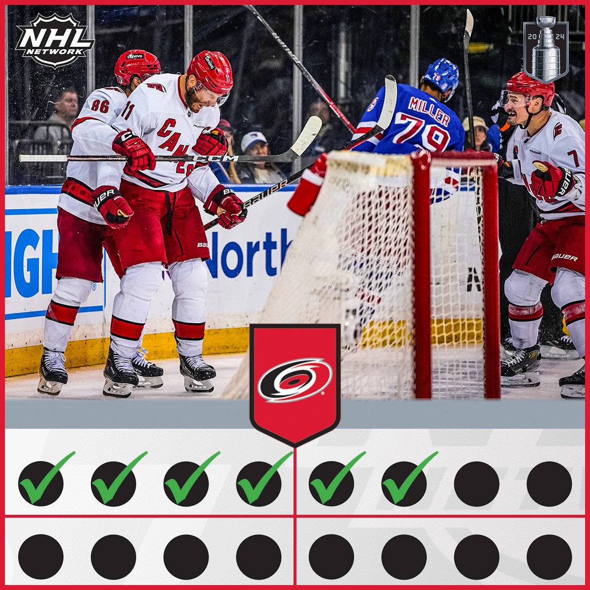 The @Canes aren't done yet! 

There will be a Game 6 in Raleigh! 

#CauseChaos | #StanleyCup
