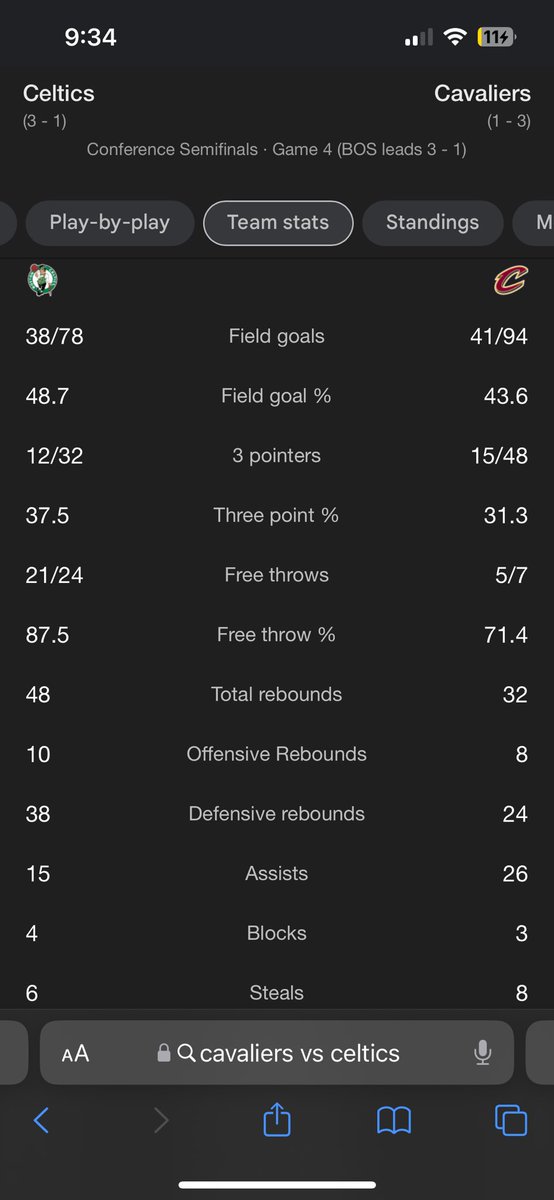 Trevette 🕺🏼 tweet media