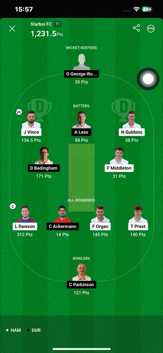 Great results with both the VC options given in County Division 1.
#HAMvDUR
#HAMPSHIREvDURHAM
#ForTheNorth
Join our Telegram Channel for England domestic teams.
Link - t.me/TheKarmaTeams