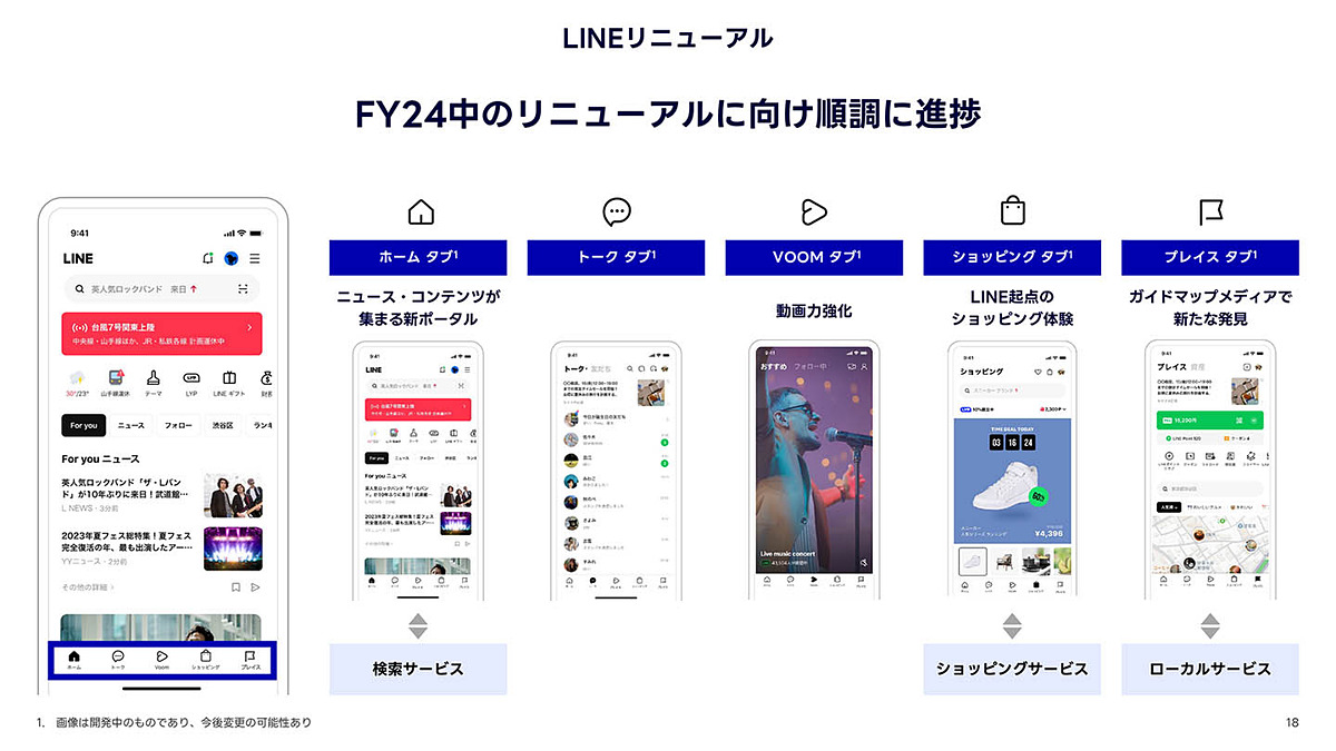 LINEにショート動画は必要? 「LINE VOOM」が狙う投稿ユーザー拡大 watch.impress.co.jp/docs/news/1590…