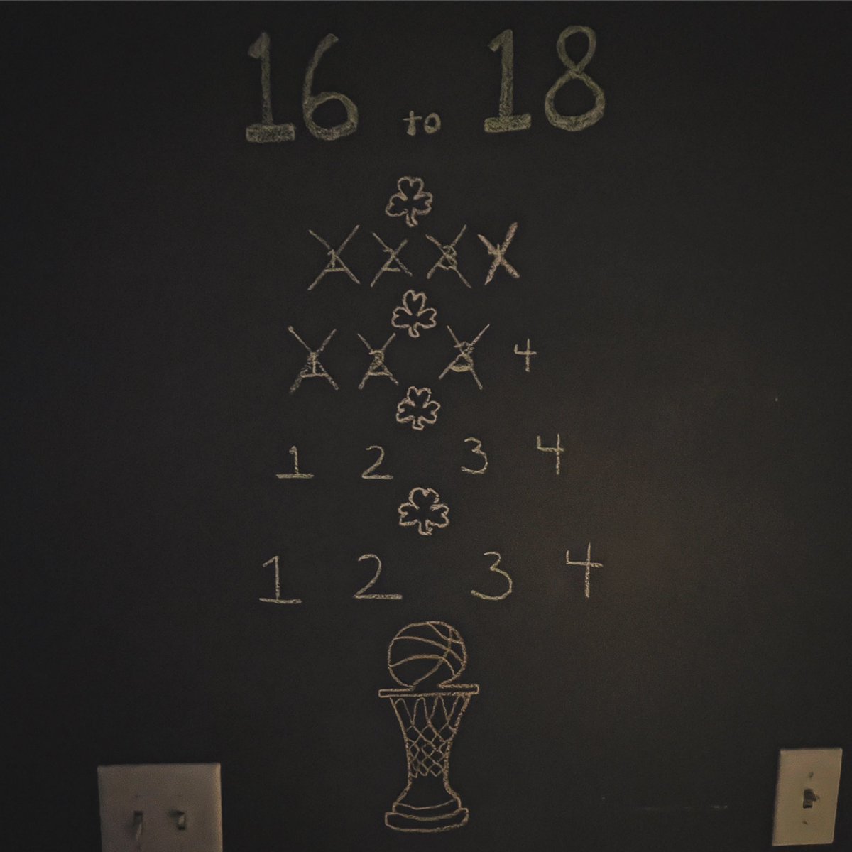 DTram87's tweet image. #7down #AllAbout18 #DifferentHere