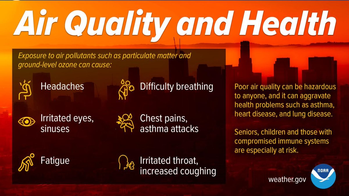 Poor air quality can be hazardous to anyone. Before spending time outdoors, check the air quality forecast to ensure that you aren’t doing yourself more harm than good. airnow.gov #mnwx #wiwx