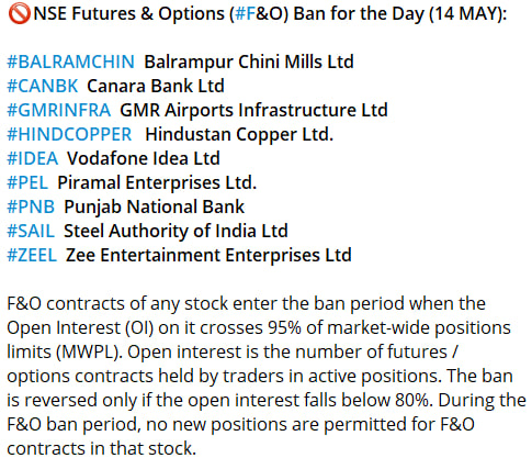 #F&O Ban: NSE Futures & Options Ban for the Day (14 May)

#ThinkSabioIndia #StockMarketIndia #FuturesAndOptions #IndianStockMarketLive #StockMarketNews #IndianStockMarket #Investments #StockMarketInvestments #StockMarketUpdates