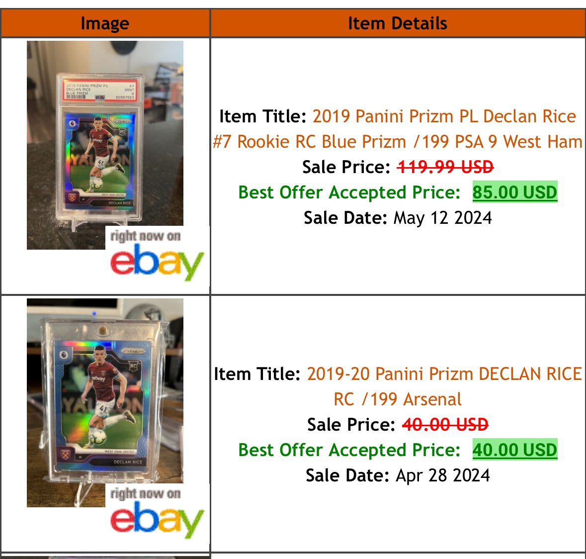 diabeticliberty's tweet image. Last one of the night …
Declan Rice Rookie /199 $70 shipped #RoboStack