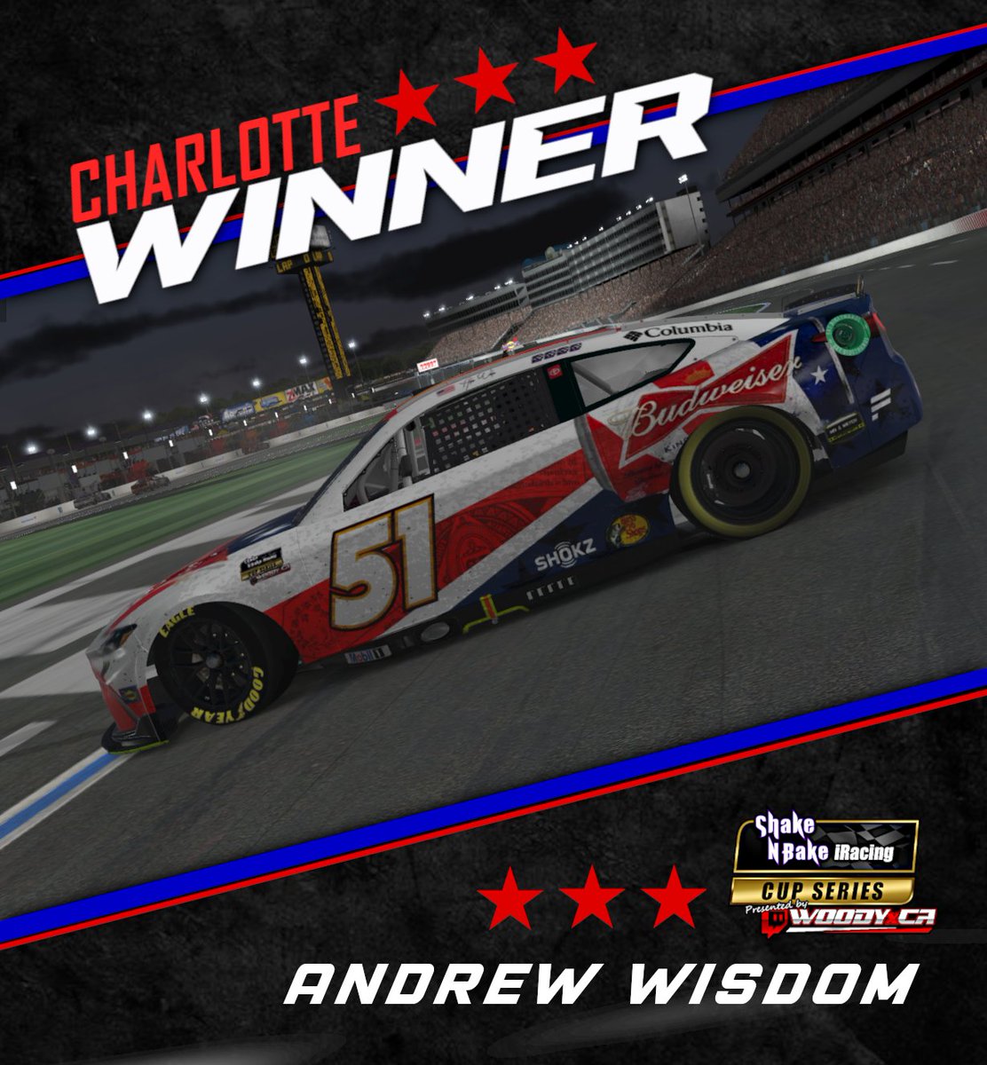 An intense battle for the win between @THarmon68 and @Wisdvmb resembled Days of Thunder for the final 20 laps, but Wisdom holds onto the lead and secures his 5th win of the season at Charlotte!