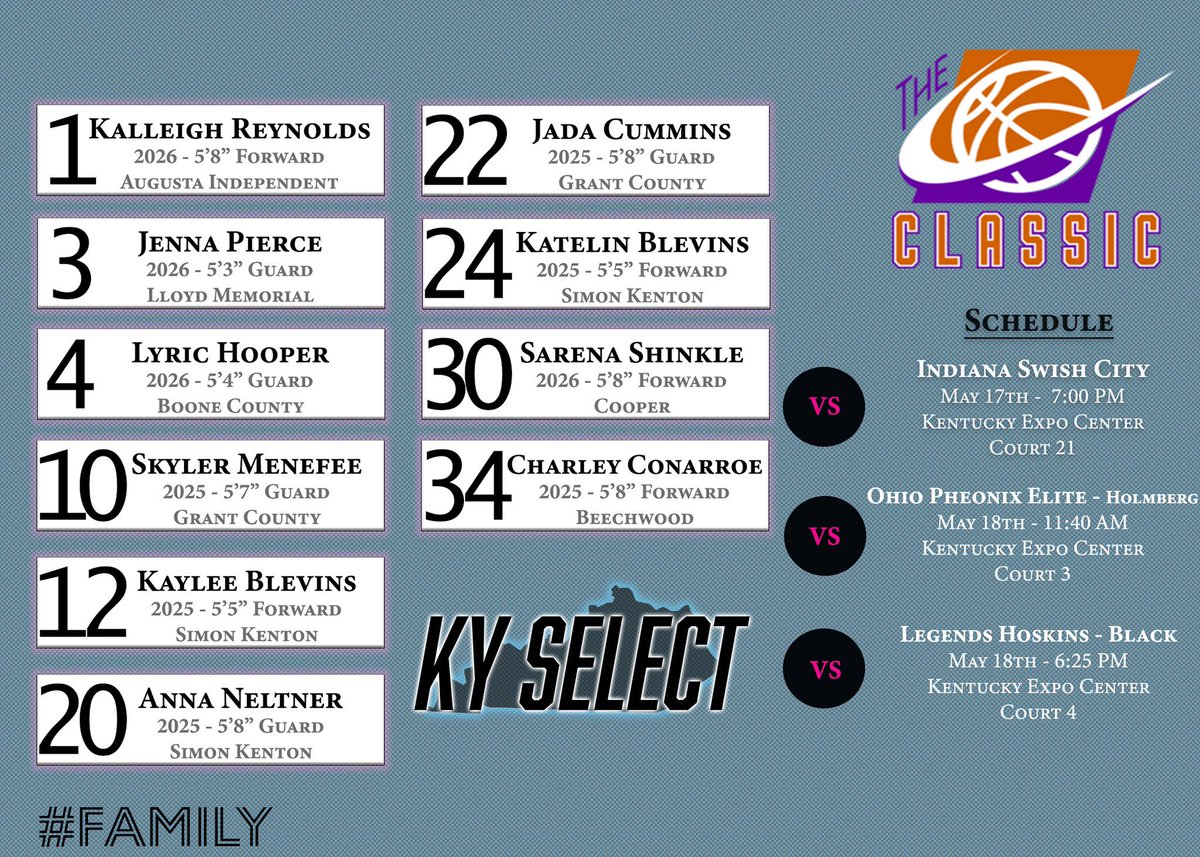 17U Girls Schedule and Roster for the <a href="/Ohio_Basketball/">OhioBasketball.com</a> The Classic! #TheClassic