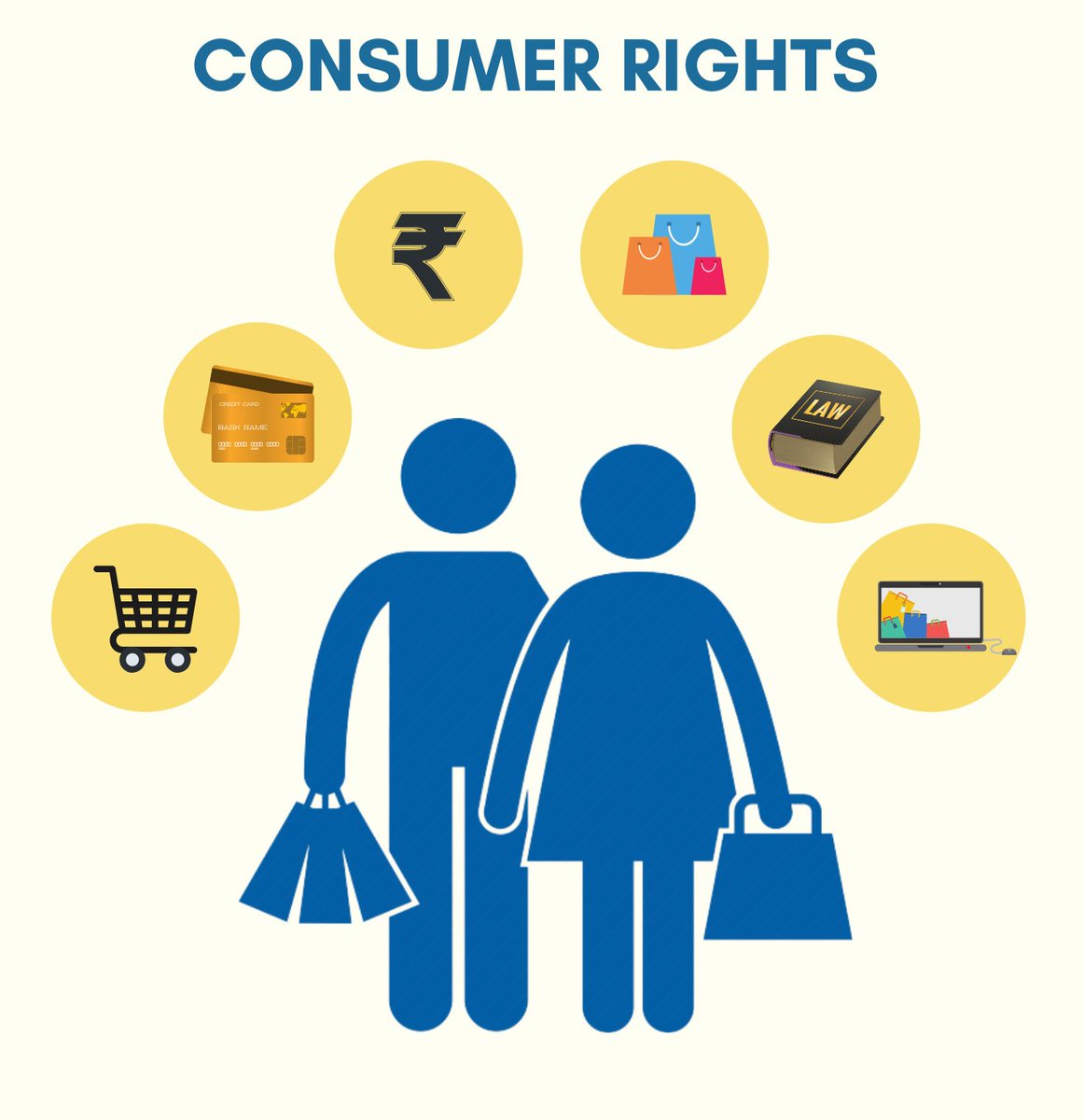 Respecting consumer rights isn't just good ethics, it's good business. Every purchase is a vote of trust, and it's our duty to honor that trust by safeguarding consumer rights. #ConsumerRights #EthicalBusiness