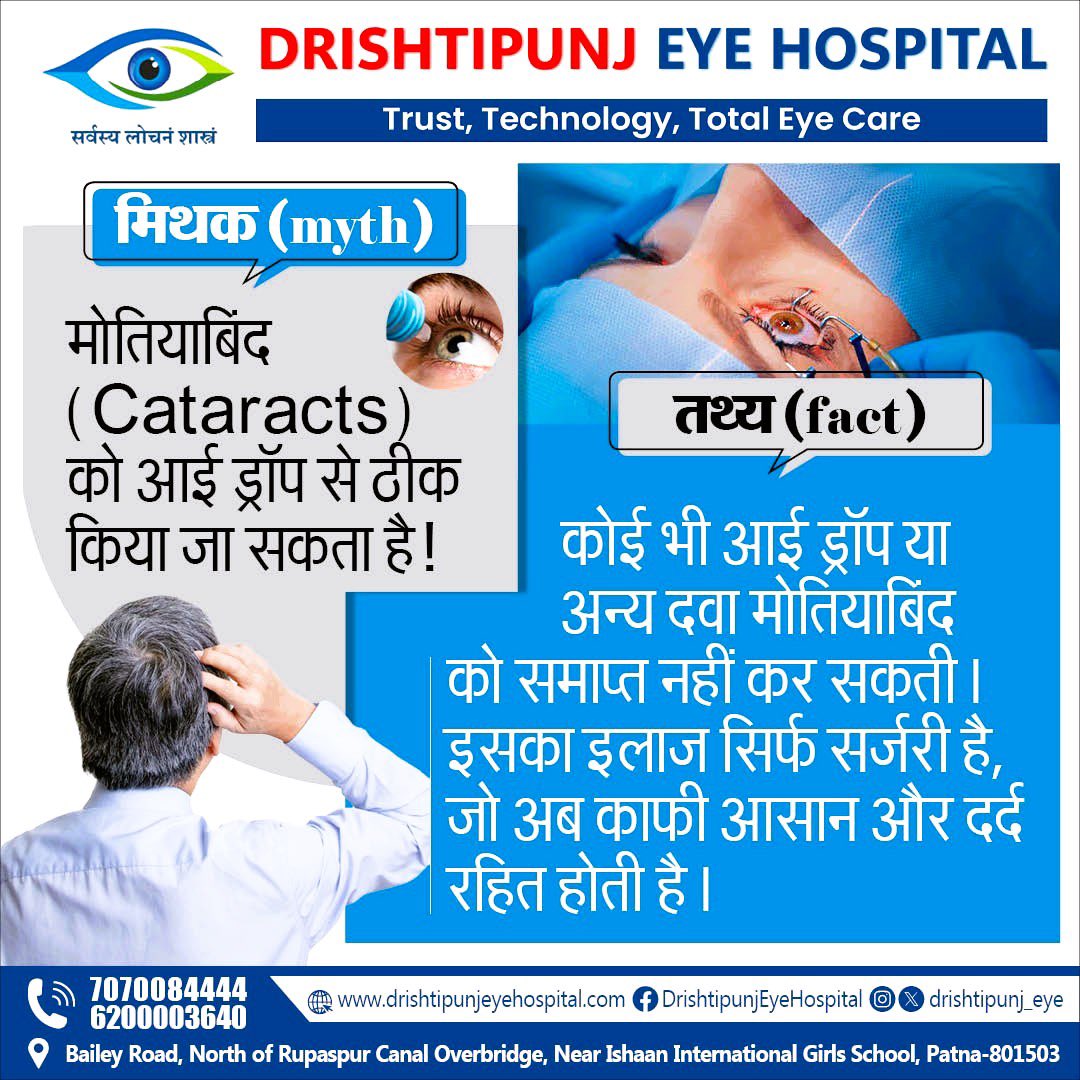 #MythvsFact

#Myth: Cataracts can be cured with eye drops!

#Fact: Surgery is the only treatment to eliminate #cataracts.

Experience easy and painless cataract surgery at Drishtipunj Eye Hospital, Patna.

#BustingMyths #CataractSurgery #Patna #Bihar #EyeSurgery #EyeSurgeon #Eye