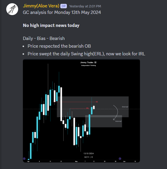 GC bias update. Here is what I shared in @_Ash_Trades_ discord yesterday prior to market open.
🧵