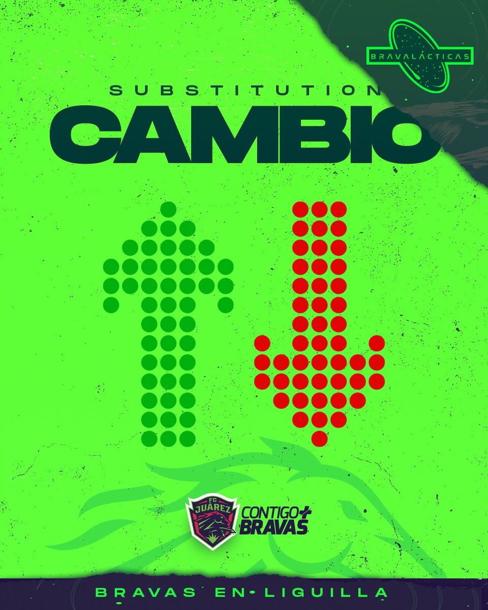 🐯 0-1 🐎 | 85' Cambio de Bravas.🐎 ⬆️ Destinney Durón. ⬇️ Grace Asantewaa. #ContigoMásBravas