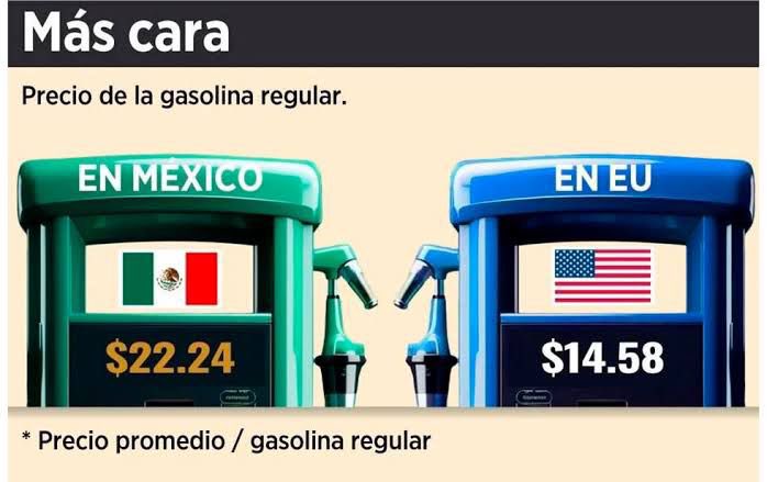 ⛽️ Se construyó una refinería de $20 mil millones de dólares que aún no produce ni un solo litro y tenemos una gasolina carísima, por cierto, gracias a los diputados de Morena, quienes han avalado el aumento al IEPS. Vamos por una revisión del gasto público, así como apoyos para…