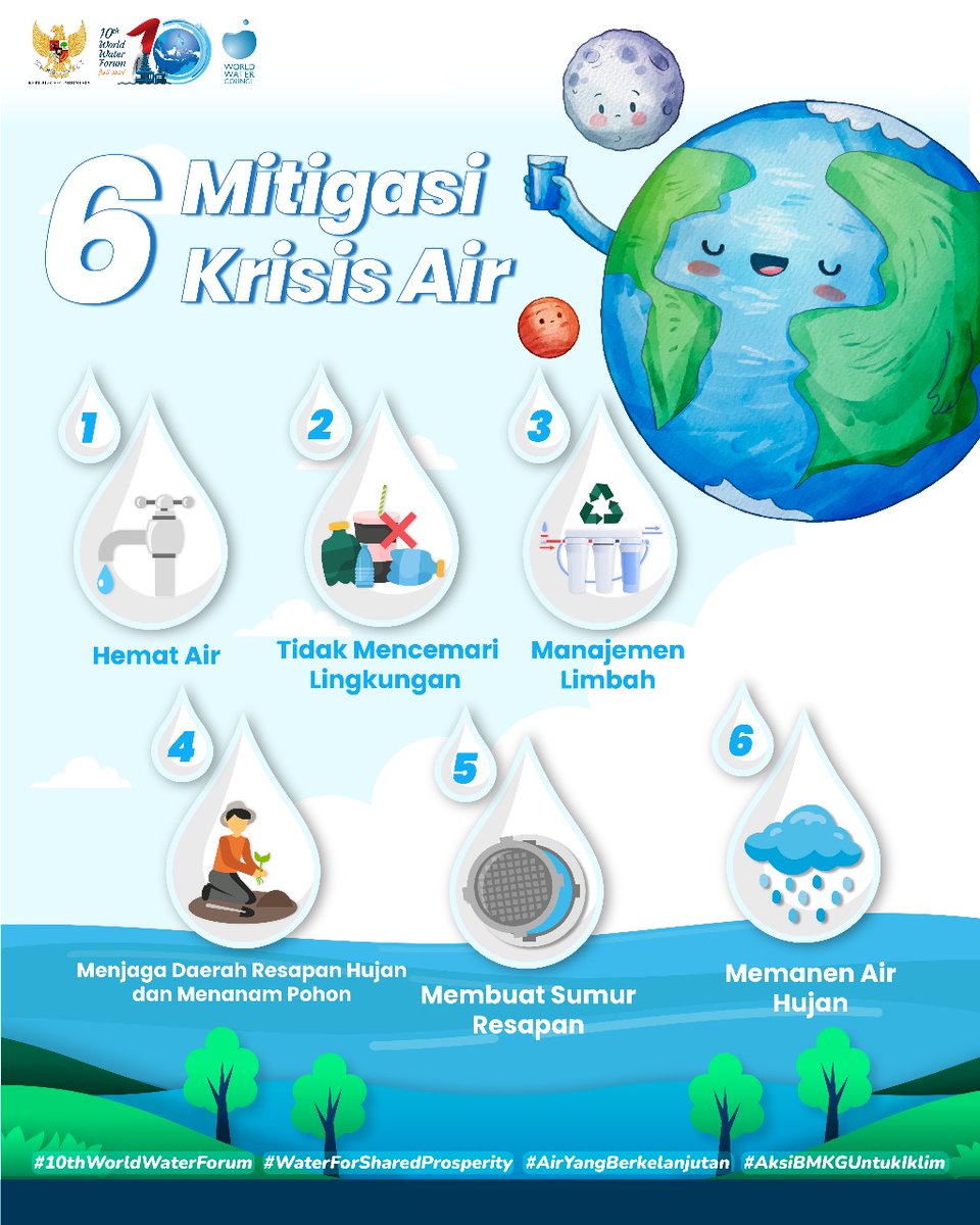 #SobatDesa, saat ini kita dihadapkan pada satu tantangan global yang meresahkan: Krisis Air.

Air sebagai sumber kehidupan kini semakin menjadi komoditas langka di berbagai belahan dunia.

#10thWorldWaterForum 
#WaterForSharedProsperity