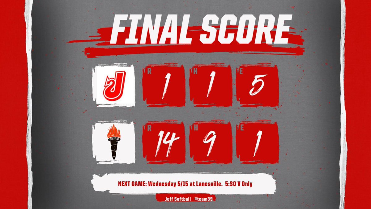 The Lady Red Devils lose a tough one at Columbus East

Jeff Highlights:

B Miles 1-2, HR