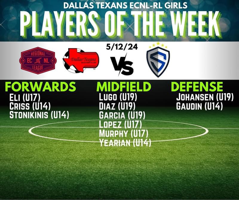 Congratulations to our players of the week!! Nice shutout! 4-0!