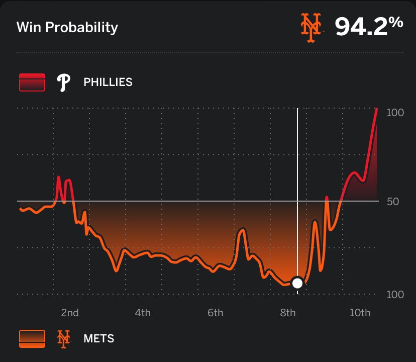 The Philly Phans Podcast tweet media