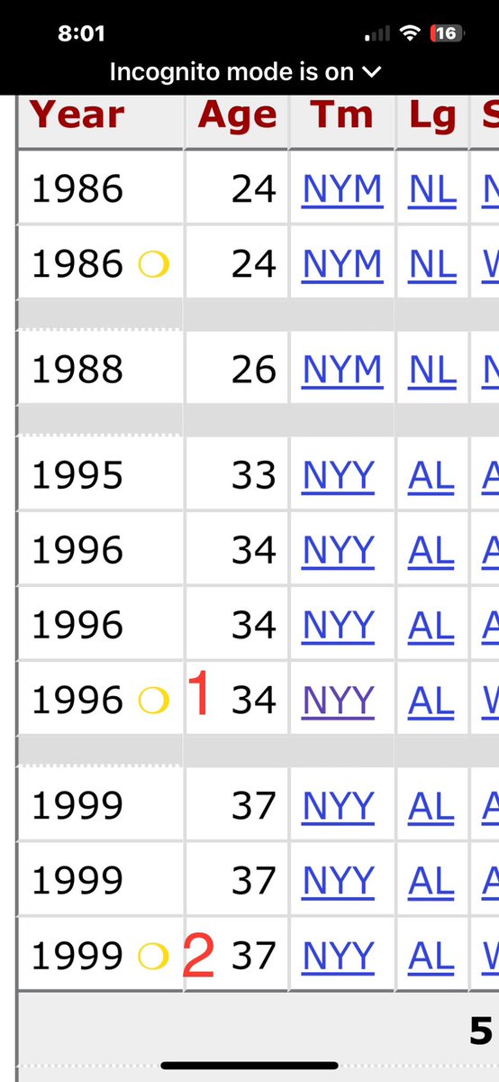 Daniel Guss tweet media