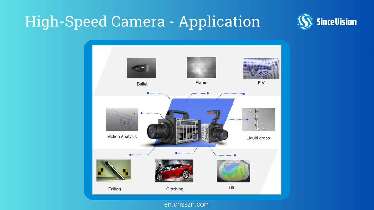SinceVision's tweet image. 🚀 Exciting applications of high-speed cameras! 📸

Bullet analysis 🎯
Flame studies 🔥
Fluid dynamics 💨
Liquid drops 💧
Motion analysis 🏃‍♂️
Crash testing 🚗💥
Drop testing 📦

Learn more at en.cnszn.com! 

#HighSpeedCameras #Innovation #SinceVision