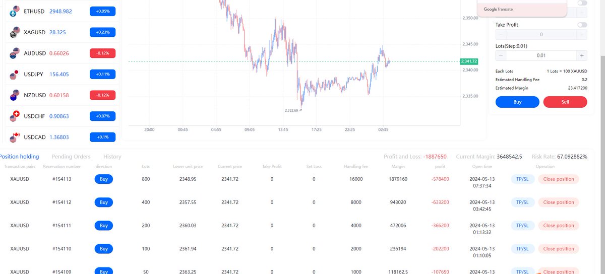 Sunlight18000's tweet photo. Investment is risky https://t.co/pikUfMWHSl