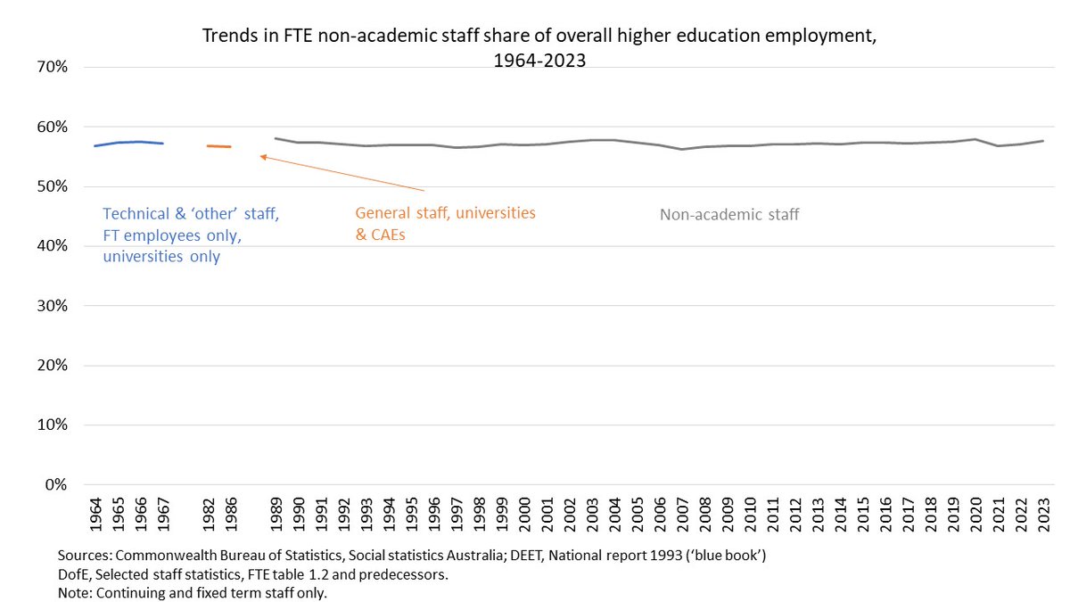 Andrew Norton tweet media