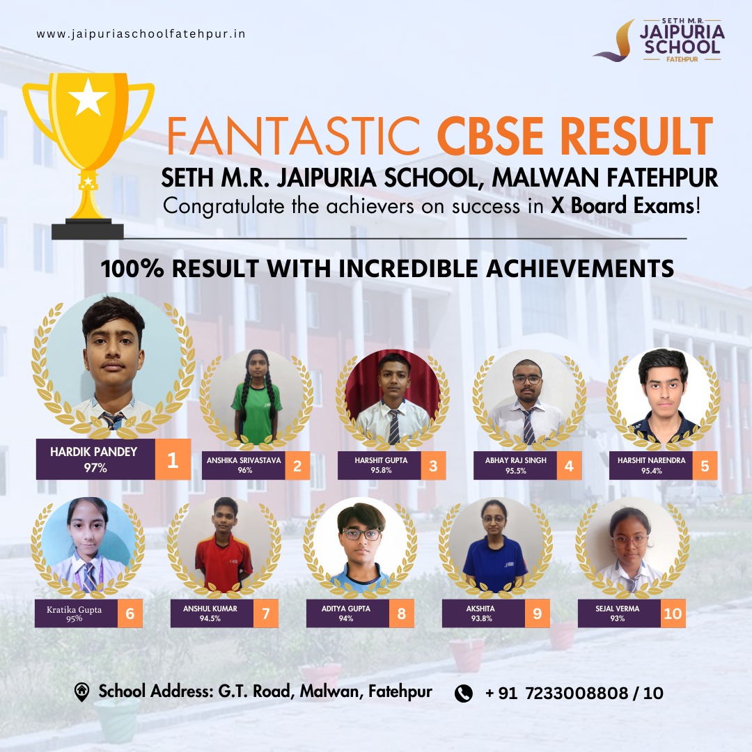 jaipuria_ftp's tweet photo. Here presents our shining stars, Our Proud, Our CBSE boards topper for the session 2023-24

If you can, do it then and there and give your best. It is sure to give you happiness and will lead you to success. 
We are the Jaipurians &amp; We are the best👍

#CBSEResults 
#CBSE2024 https://t.co/uBVxWD4CLy