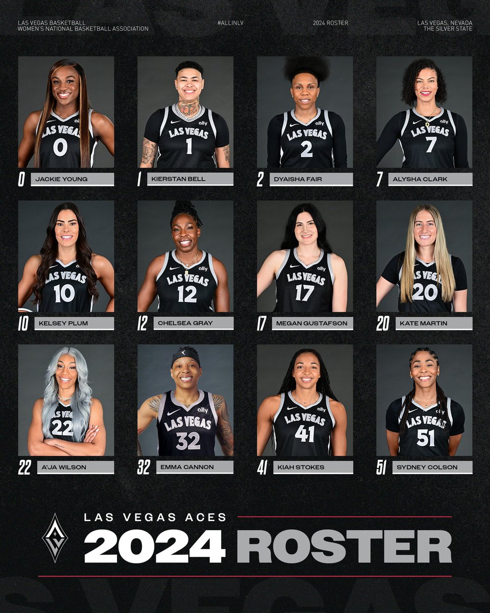 LVAces's tweet photo. MEET THE ACES ♦️♠️ https://t.co/unJsLaEe0a