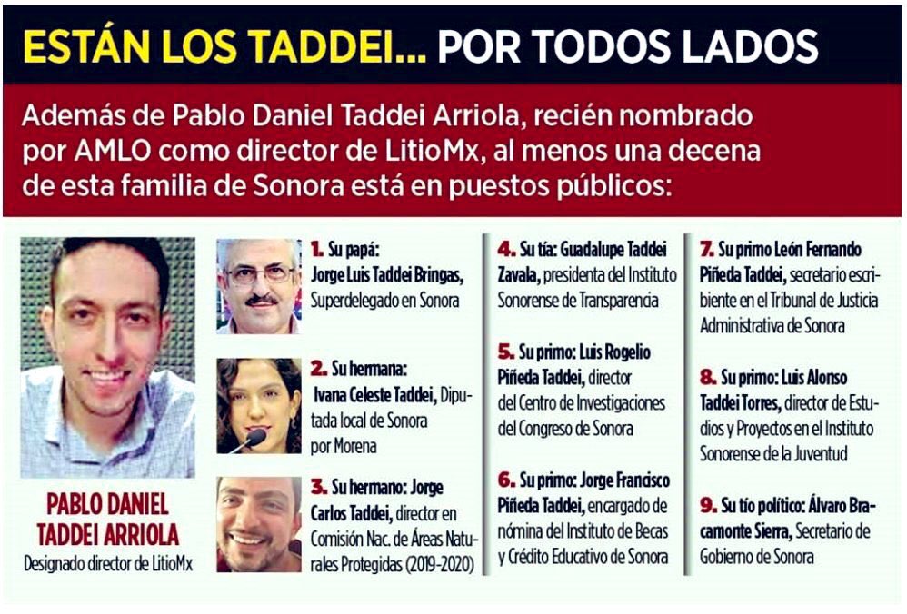 @alitomorenoc @neoliberalover @INEMexico @LillyTellez @CiroGomezL La Taide vendida