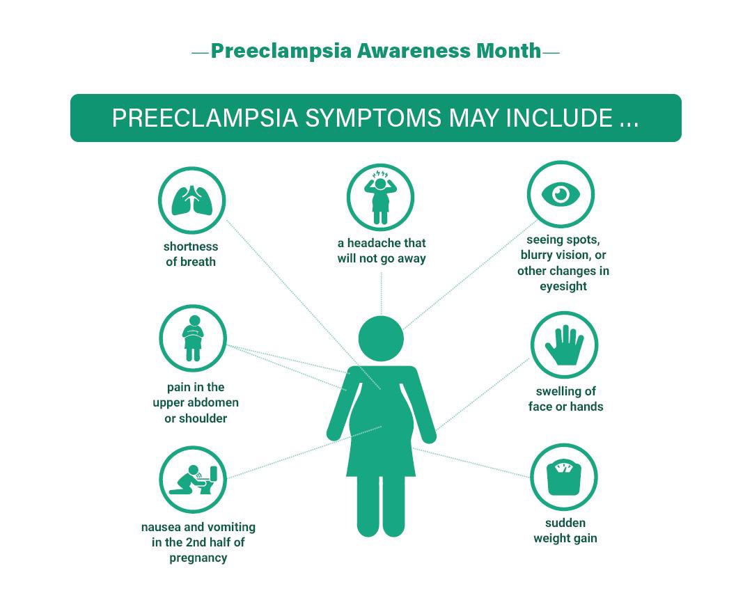 Preeclampsia is a serious blood pressure disorder that can happen during pregnancy or soon after childbirth.   
✍️It can affect anyone, even people without clear risk factors.   
✍️Urgently visit your nearest health facility if you experience any of these symptoms  
#preeclampsia