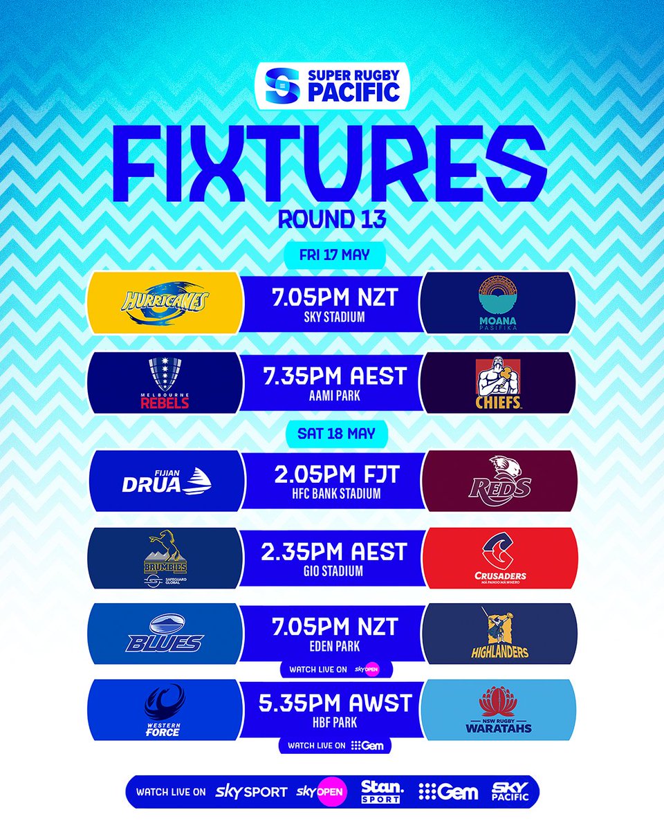 Next up! ☝️

Round 13 of #SuperRugbyPacific kicks off on Friday! Which matchup are you looking forward to most?