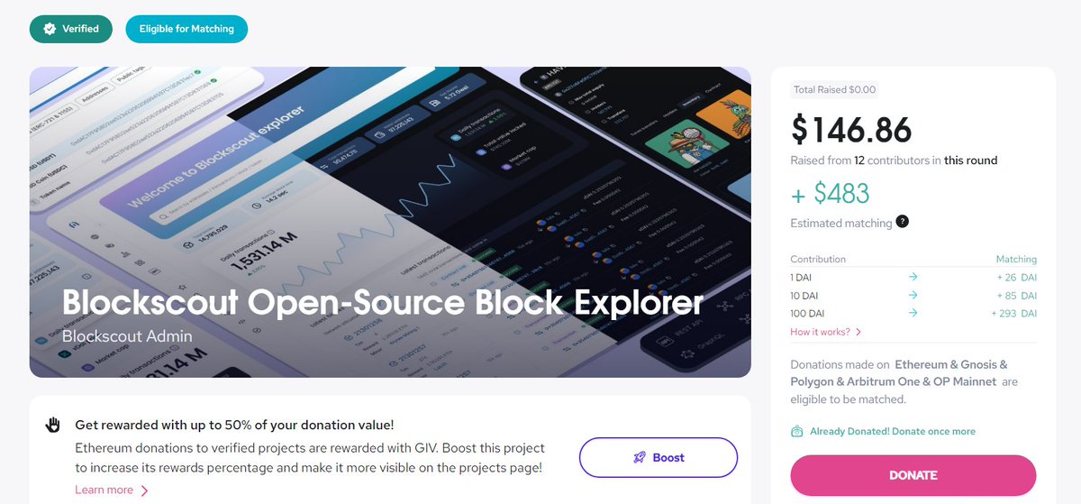 Did You Know Even $1 Can Support +800 Blockchains? You can do that by donating at least $1 to @blockscoutcom on @Giveth giveth.io/project/blocks… Blockscout Block Explorer is powering +800 ecosystems, bringing ease of access to onchain data @gitcoinpassport users get buffed 👇