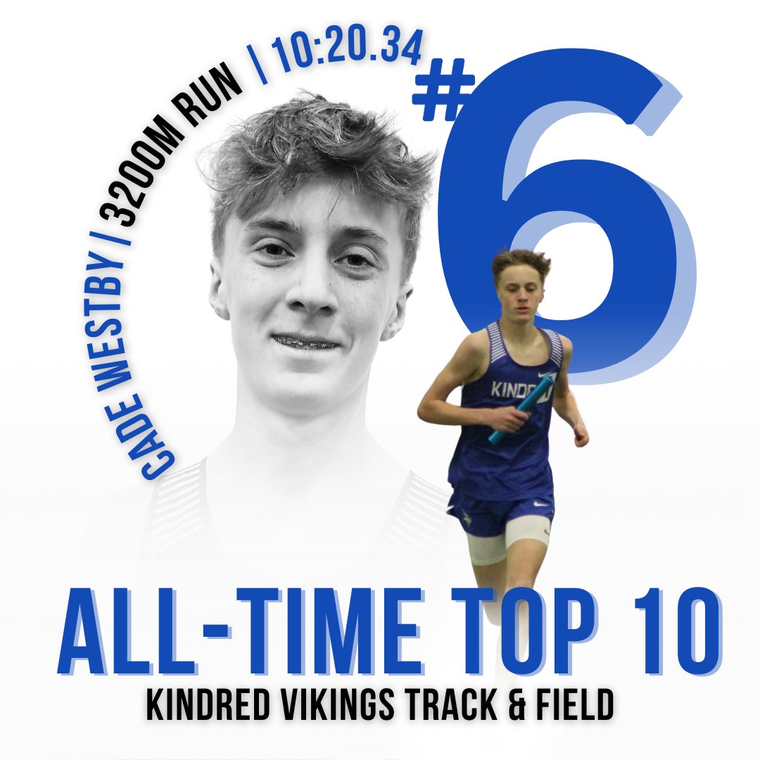 🥇EVENT WINNER🥇
❗️TOP 10 ALERT❗️

Cade ran a great race and came up just 0.10 seconds off a SQ time! You’ve got this Cade! 

🏆 3200m Run
🥇 Cade Westby
⏱️ 10:20.34
⬆️ KHS all-time #6

#VikingPride