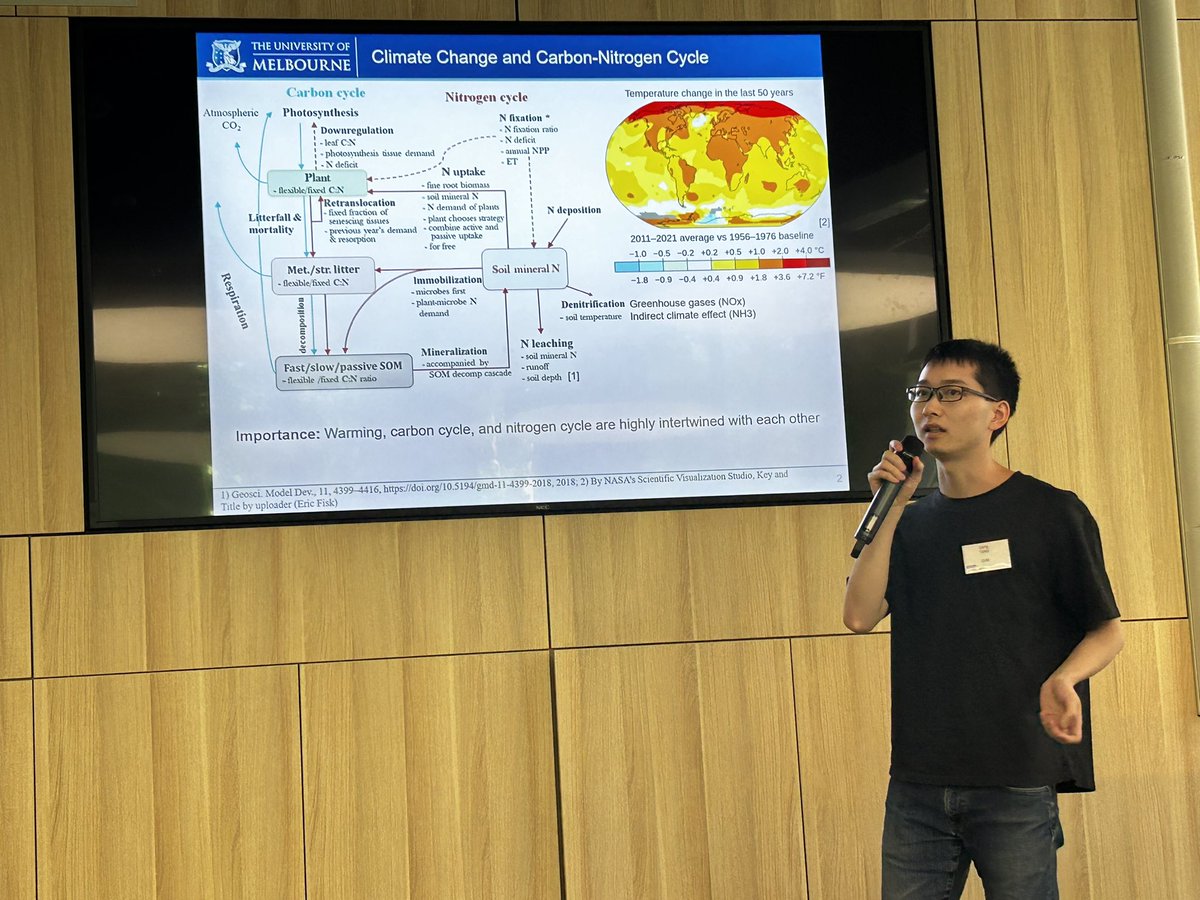 @benmsanderson @CICERO_klima #2 Coupling Carbon-Nitrogen Cycle in MAGICC: Model Description and Calibration, by Gang Tang @MCFunimelb