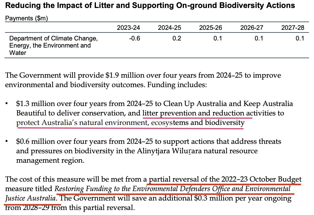 I would have thought that funding environmental legal services would do more to 'protect Australia’s natural environment, ecosystems and biodiversity' than litter prevention. But maybe that's just me. #climate #auspol #Budget2024