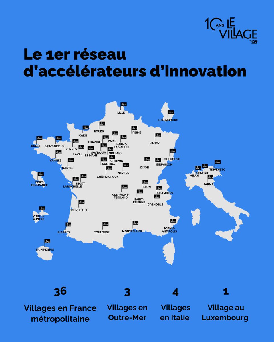 Nous sommes le premier accélérateur d'innovation implanté en régions. 🚀