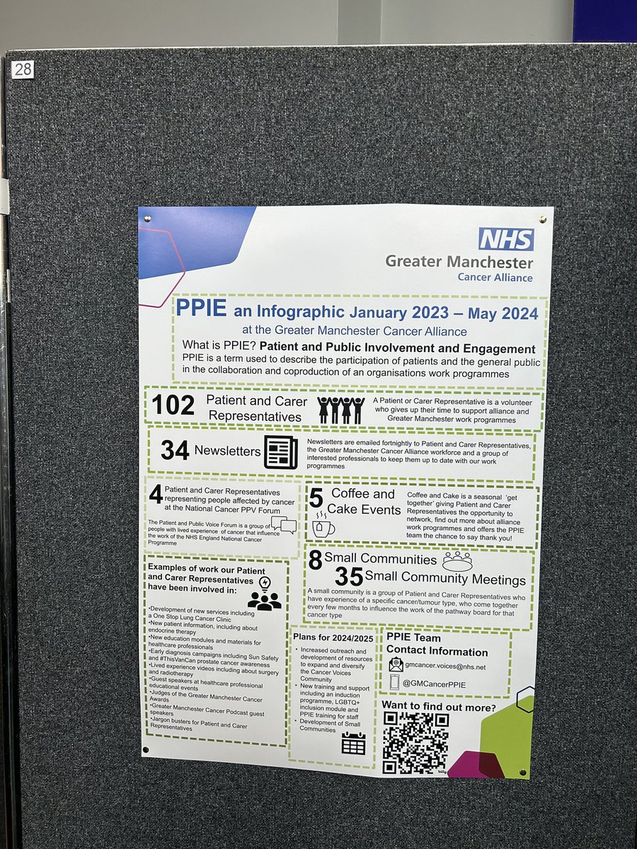 Our #PPIE poster is up in the poster village #GMCC24 number 28, please go and have a look when you get a chance. It’s a poster highlighting the fantastic work our Patient and Carer Reps have been involved in since Jan23 👏🏼